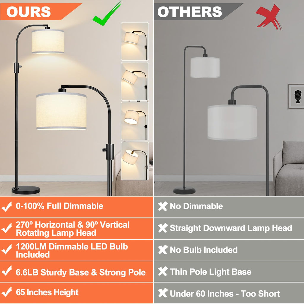 Upgraded Modern Arc Dimmable Tall Standing Floor Lamp with White Shade, 1200 Lumens LED Bulb Included, for Living & Reading Room, Bedroom, Office & Nursery, Black
