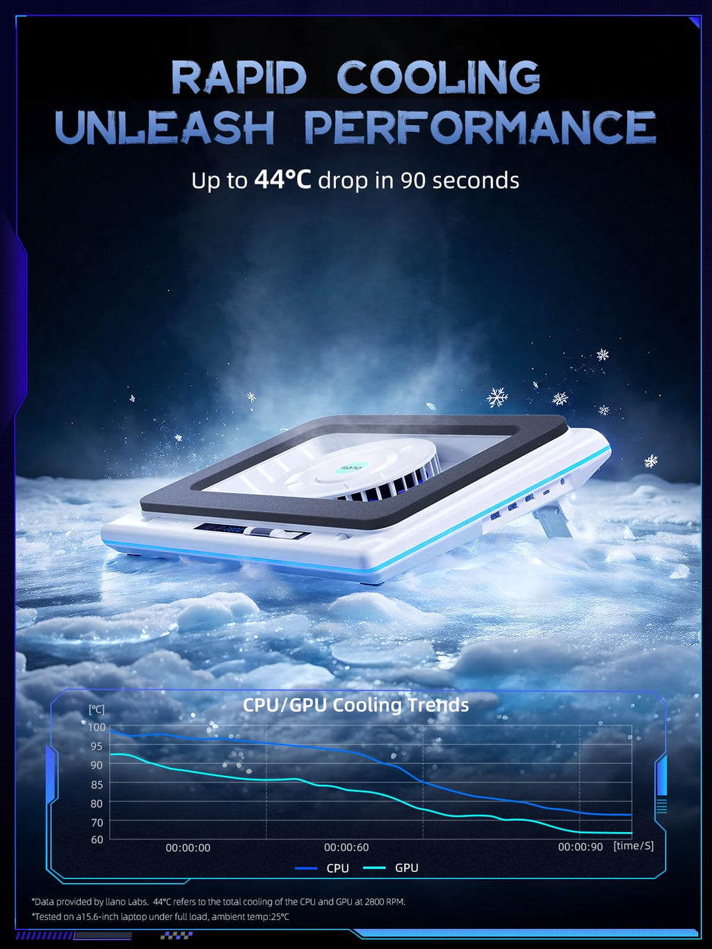 RGB Laptop Cooling Pad, White, Powerful Turbofan, Quiet Cooling, Touch Control, LCD Screen, Seal Foam, 15-19in Laptops