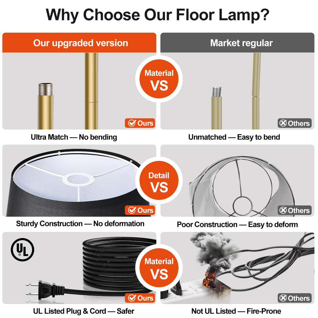 Gold Floor Lamp, 1000 LM LED Edison Bulb Included, Arc Floor Lamps for Living Room with Black Shade, Modern Standing Lamp Tall Lamps for Living Room Bedroom office