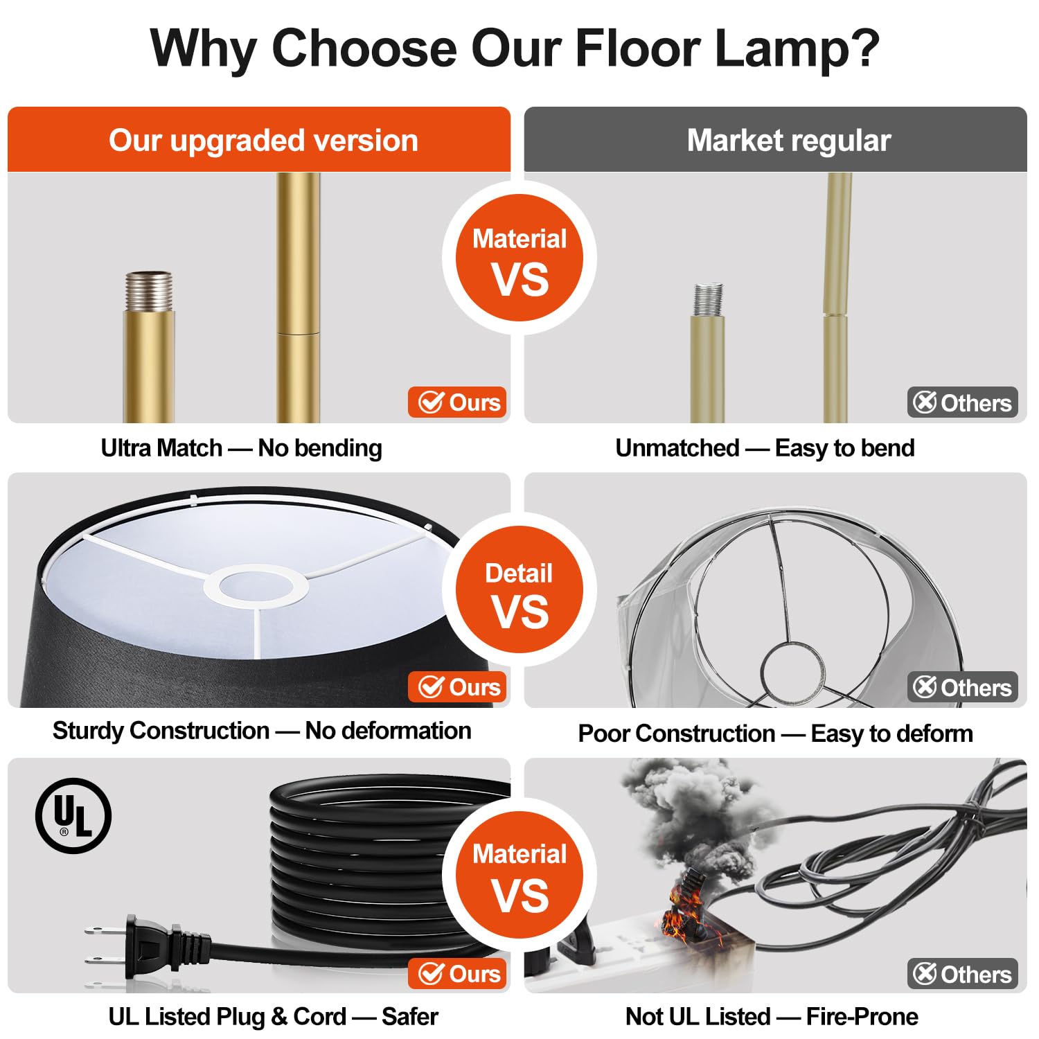 Gold Floor Lamp, 1000 LM LED Edison Bulb Included, Arc Floor Lamps for Living Room with Black Shade, Modern Standing Lamp Tall Lamps for Living Room Bedroom office