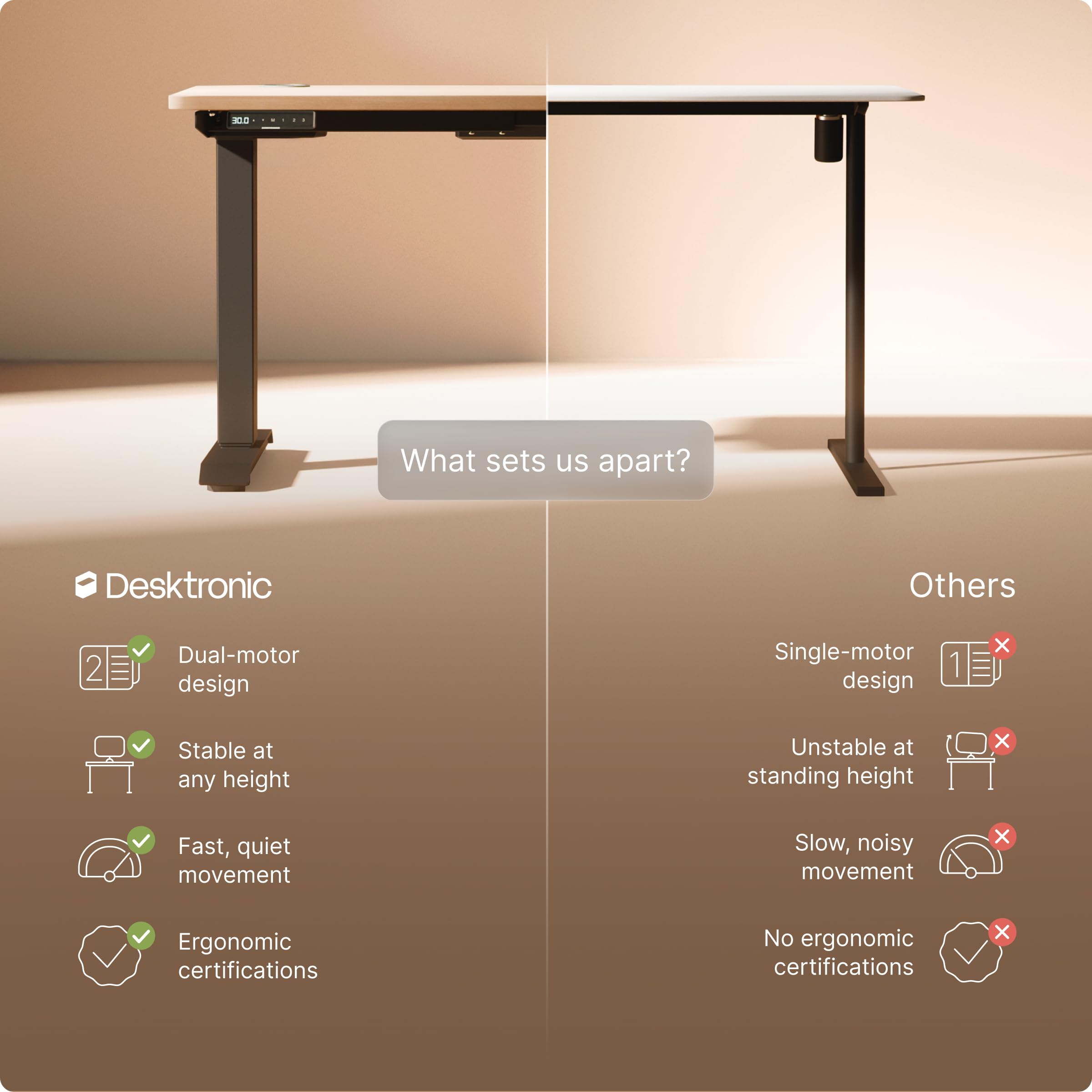 Standing Desk 48x24 — Made in Europe, Ergonomic Sit Stand Home Office Desk, Electric Height Adjustable, Dual Motor, USB & USB-C Charging, Wobble-Free, Touchscreen, 3 Memory Presets