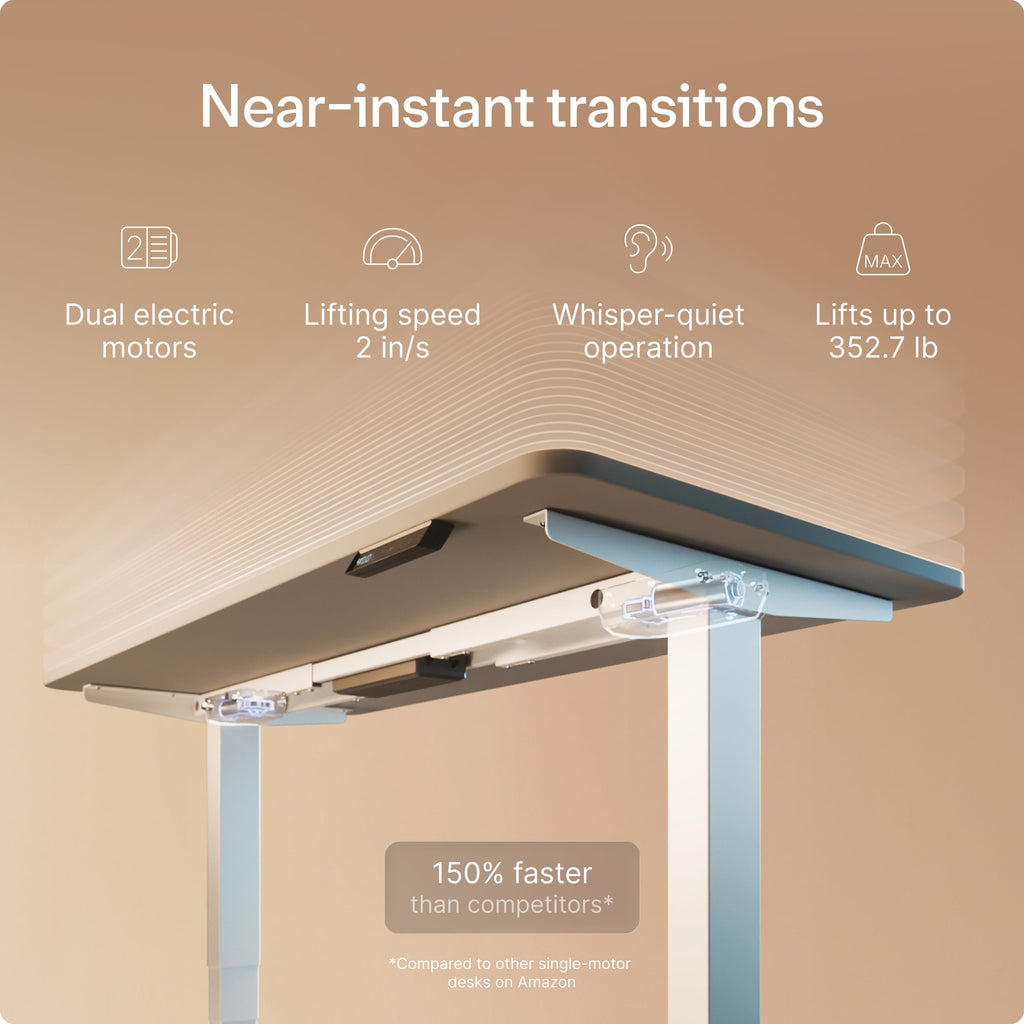 Standing Desk 48x24 — Made in Europe, Ergonomic Sit Stand Home Office Desk, Electric Height Adjustable, Dual Motor, USB & USB-C Charging, Wobble-Free, Touchscreen, 3 Memory Presets