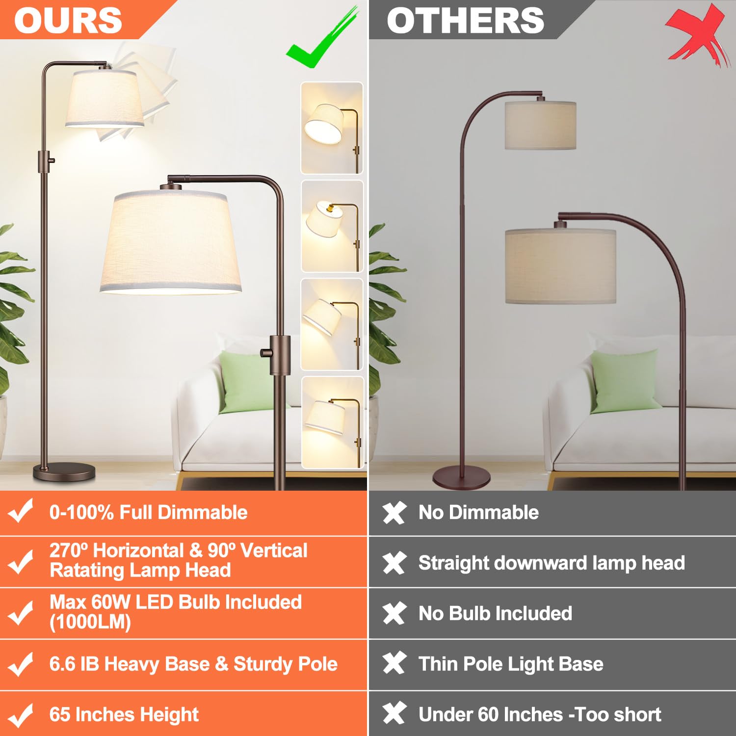 Floor Lamp, 1000 Lumens LED Edison Bulb Included, Modern Arc Standing Tall Brown Floor Lamp for Living Room Bedroom Office Dining Room