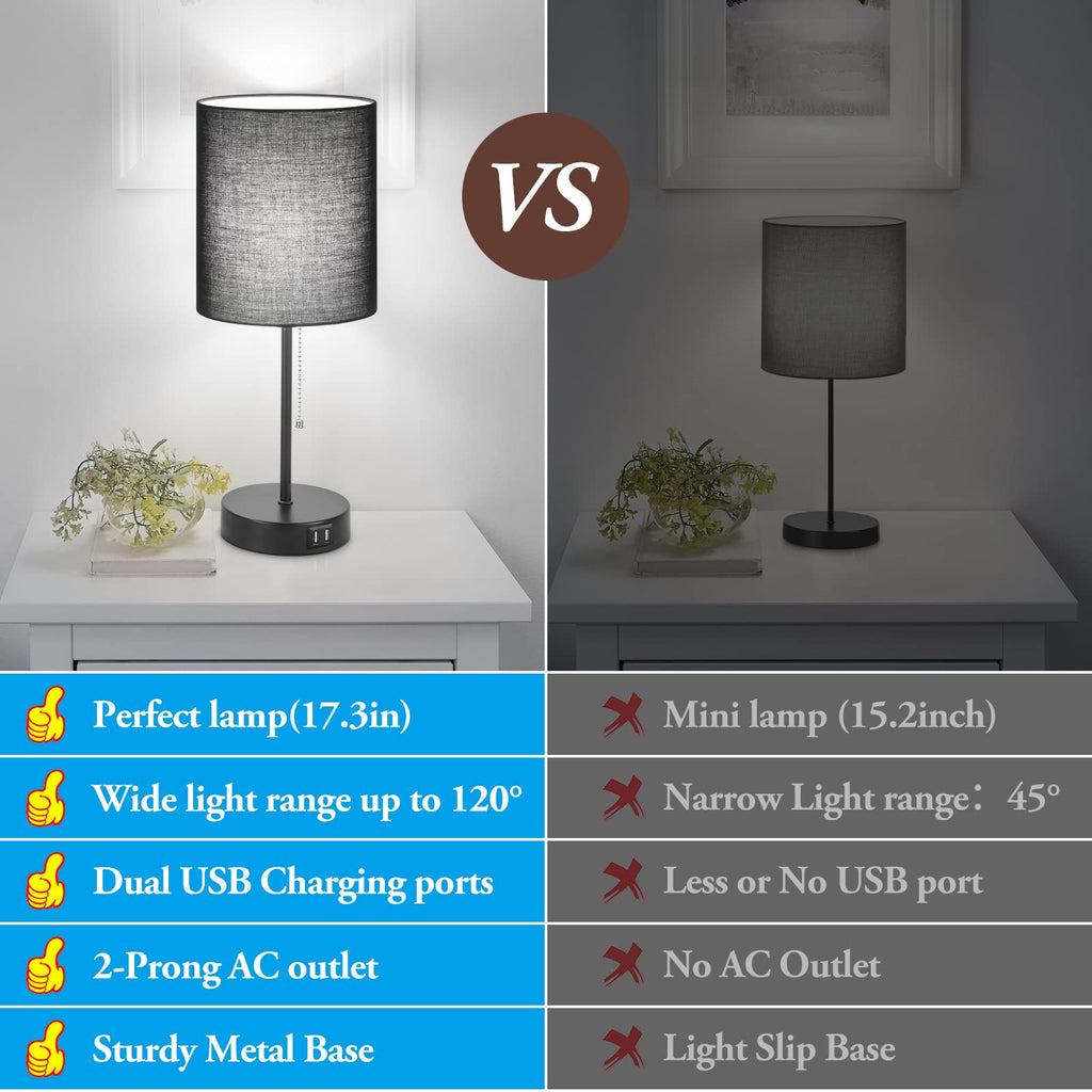 Bedside Table Lamps Set of 2 with USB Charging Ports and AC Outlet, Black