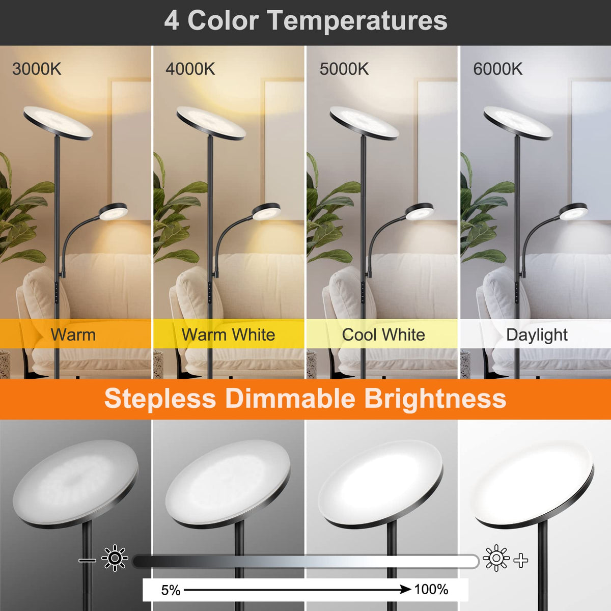 LED Floor Lamp, 27W/2400LM Modern Torchiere Lamp & 7W/ 400LM Reading Lamp, Bright Dimmable Standing Tall Lamp with 4 Color Temperature, Remote Touch Control for Living Room Bedroom Office, Black