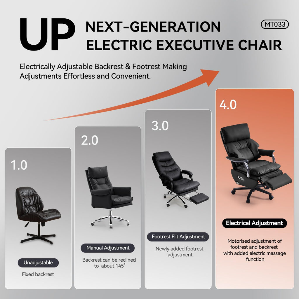Ergonomic Office Chair with Foot Rest Electric Executive Office Chair-Power Reclining with Massage Big and Tall High Back Computer Chair with Wheels, Sustainable Leather（Black）