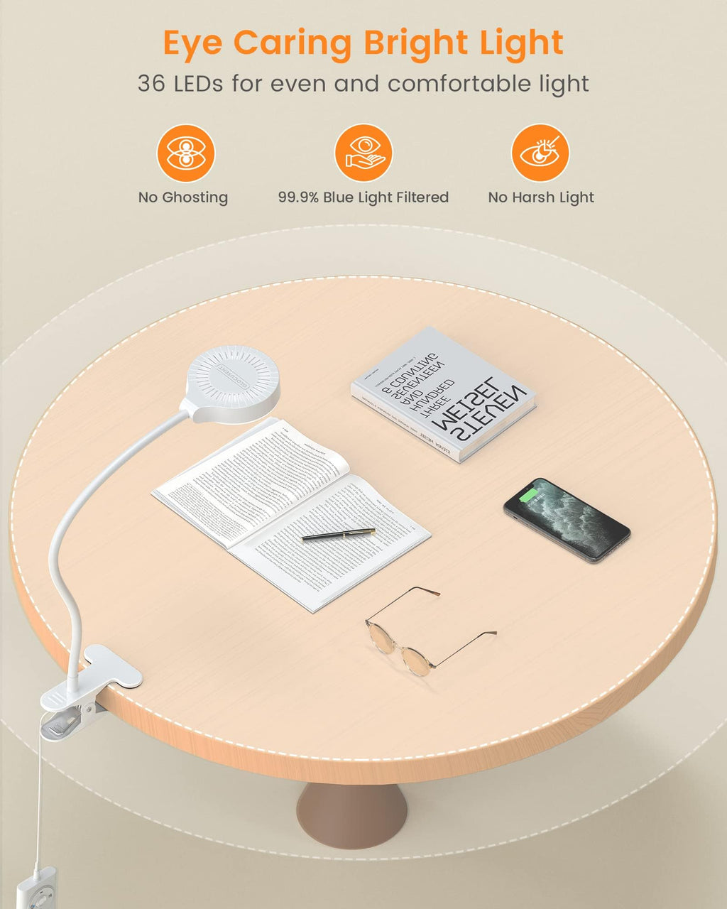 5W Desk Lamp with Remote, 3 Colors & 5 Brightness Reading Lights