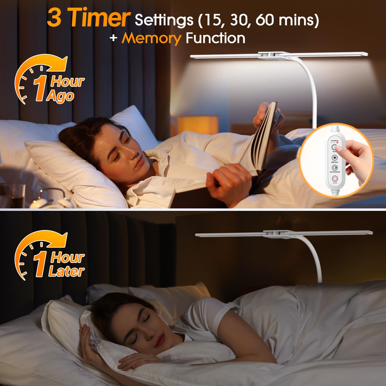 LED Desk Lamp, Dual Head Desk Light with Clamp, 50 Lighting Modes Eye-Caring Table Lamp, Flexible Gooseneck Task Light with Motion Sensor, Wired Control, Timer & Memory Function for Office