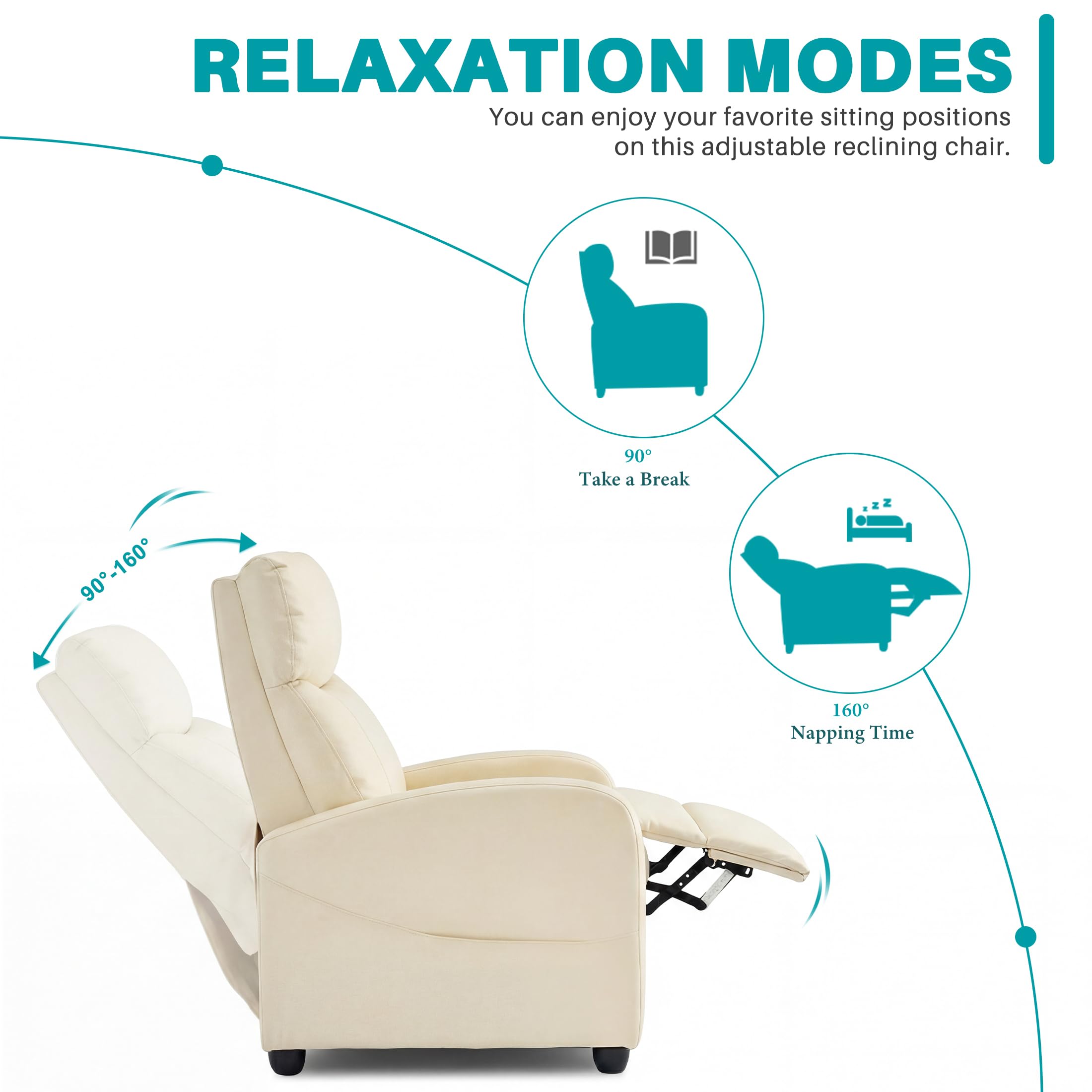 Recliner Chair Fabric Recliner Sofa No Massage, Home Theater Seating with Lumbar Support, Adjustable Push Back Overstuffed High-Density Sponge Reclining for Living Room, Beige