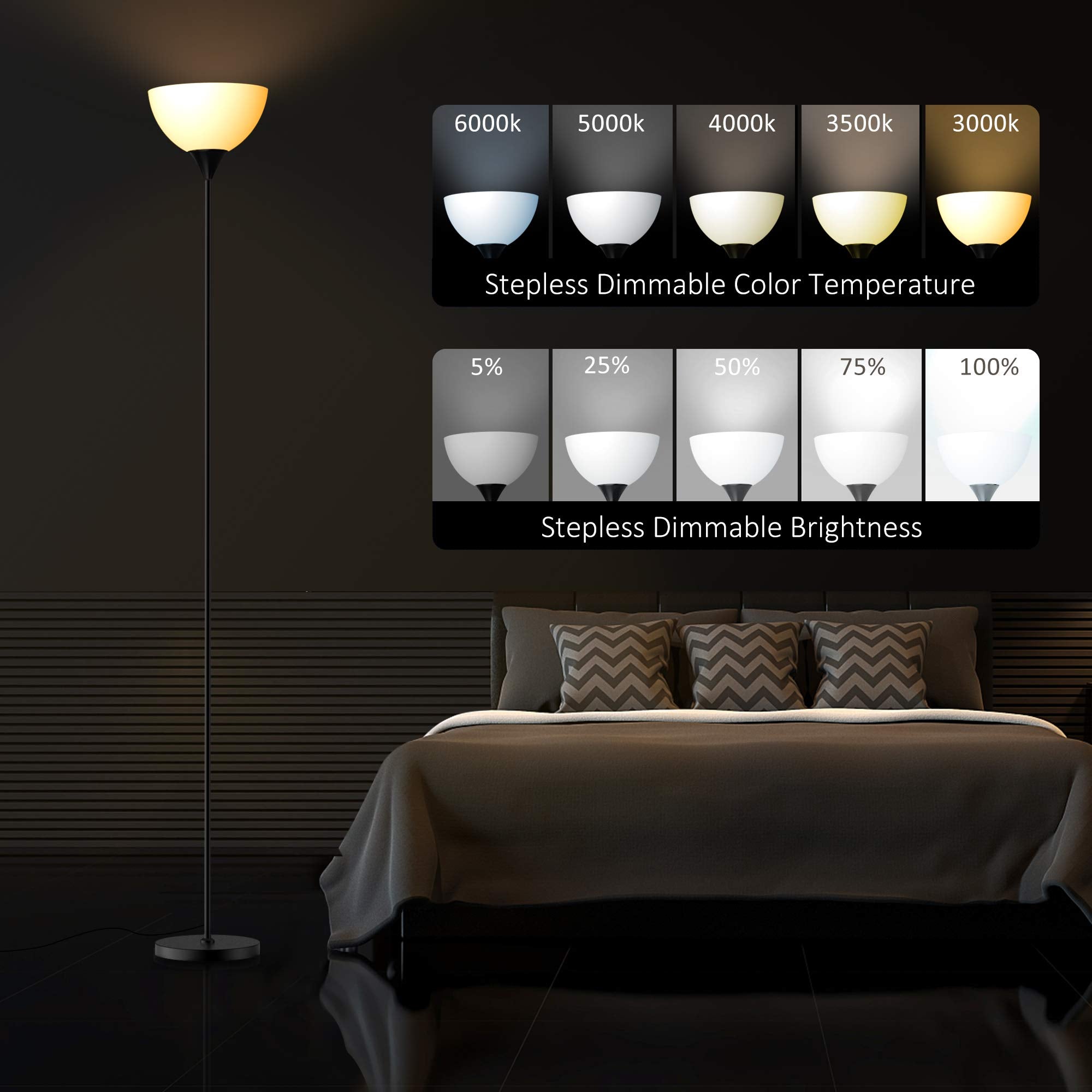 Smart RGB Floor Lamps Work with Alexa, Google Assistant WiFi App, Modern Color Changing Floor Lamp, Dimmable Corner Floor Lamp for Living Room, Bedroom and Play Room (Without Remote Control)