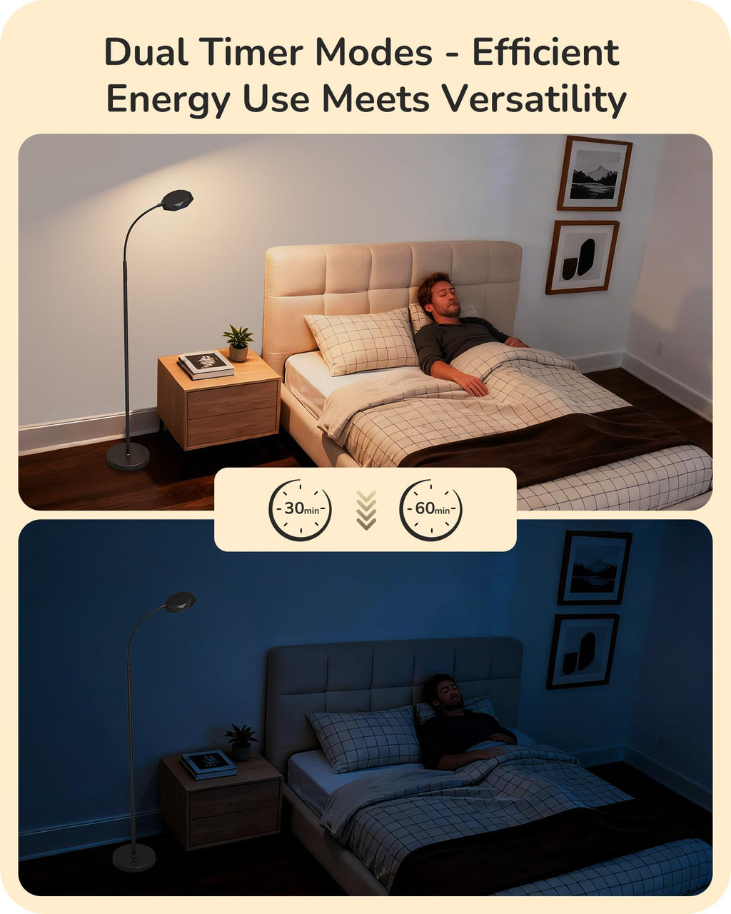 LED Floor Lamp 1300LM Super Bright Reading Floor Lamps Black
