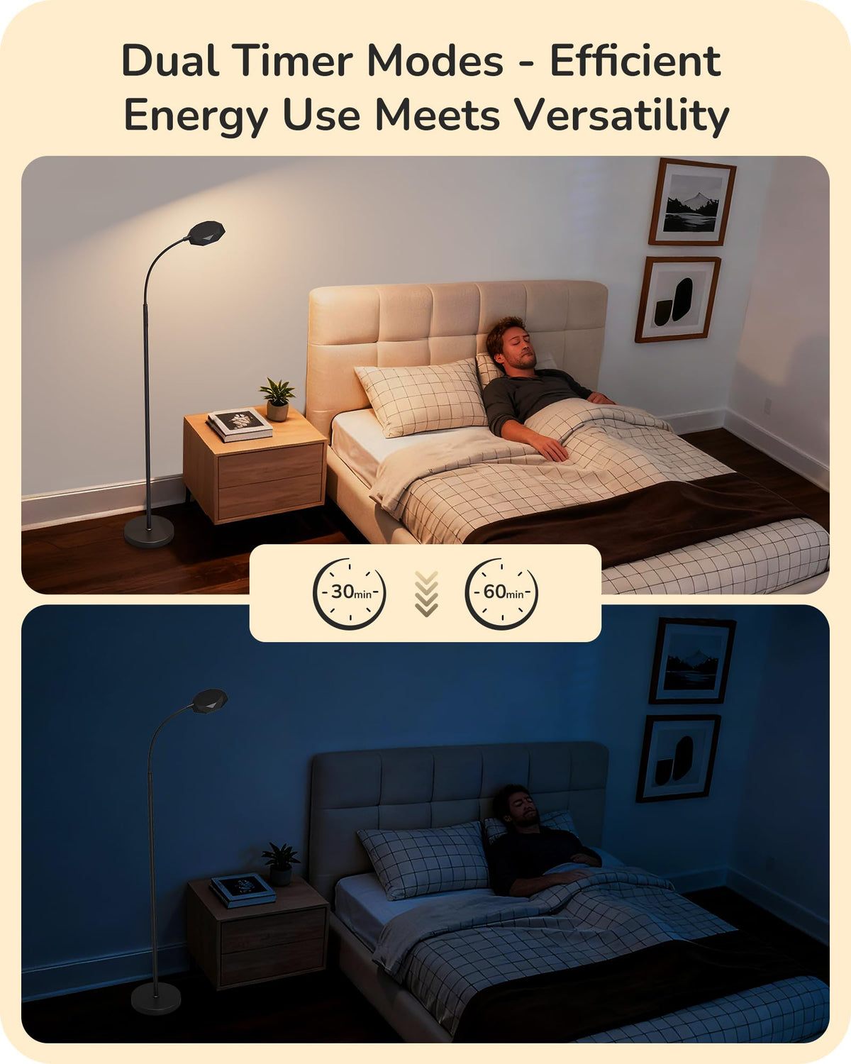 LED Floor Lamp 1300LM Super Bright Reading Floor Lamps Black