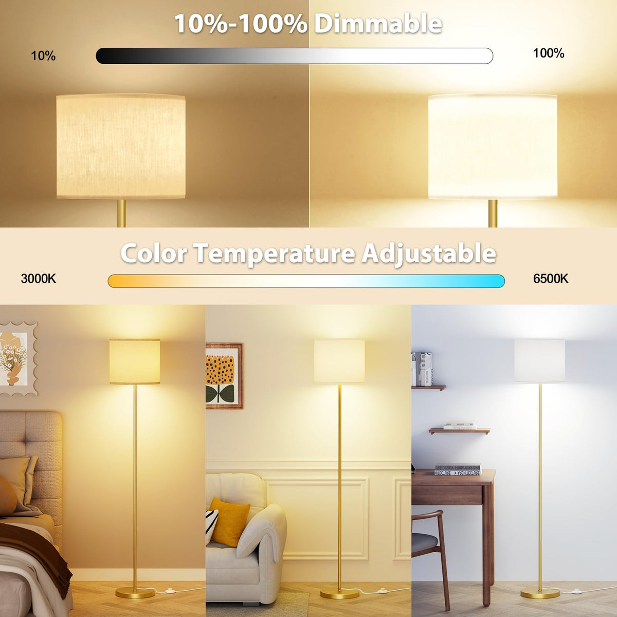 Dimmable Floor Lamps for LivingRoom with 12W LED Bulb,Foot Switch