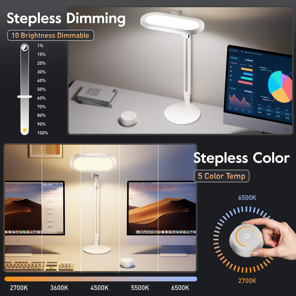 LED Desk Lamp for Office – Professional Double-Sided Lighting, Eye-Caring Computer Lamp with Knob Remote, Stepless Dimming & Color, Memory, for Zoom, Studying, Streaming & Video Conference, White