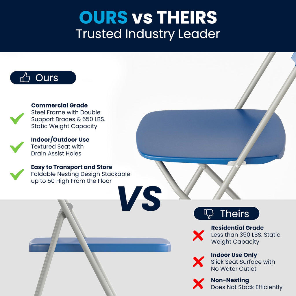 6 Pack, Hercules Series Plastic Folding Chair - Blue - 650LB Weight Capacity Comfortable Event Chair-Lightweight Folding Chair