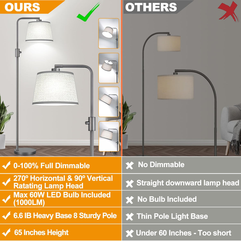Floor Lamp, 1000 Lumens LED Edison Bulb Included, Arc Floor Lamps for Living Room Modern Standing Lamp with Linen Shade, Tall Lamps for Living Room Bedroom Office Dining Room-Grey
