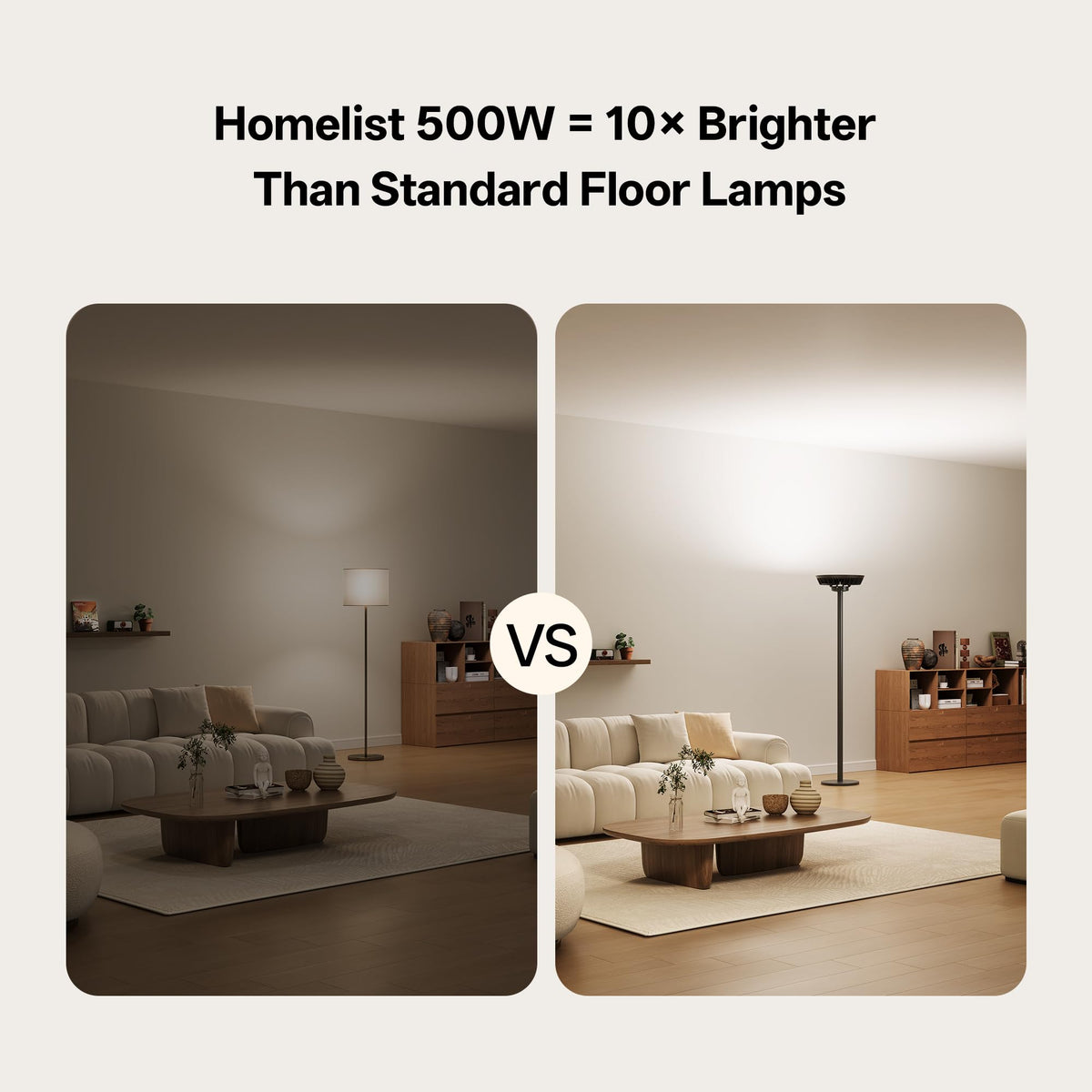 500W 40000LM The Brightest Indirect Lighting Floor Lamp