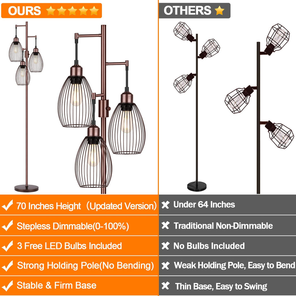 Floor Lamp, 3 x 800LM LED Edison Bulbs Included, Farmhouse Industrial Floor Lamp Standing Lamp with Elegant Teardrop Cage Head Tall Lamp for Living Room Bedroom Office Dining Room - Brown