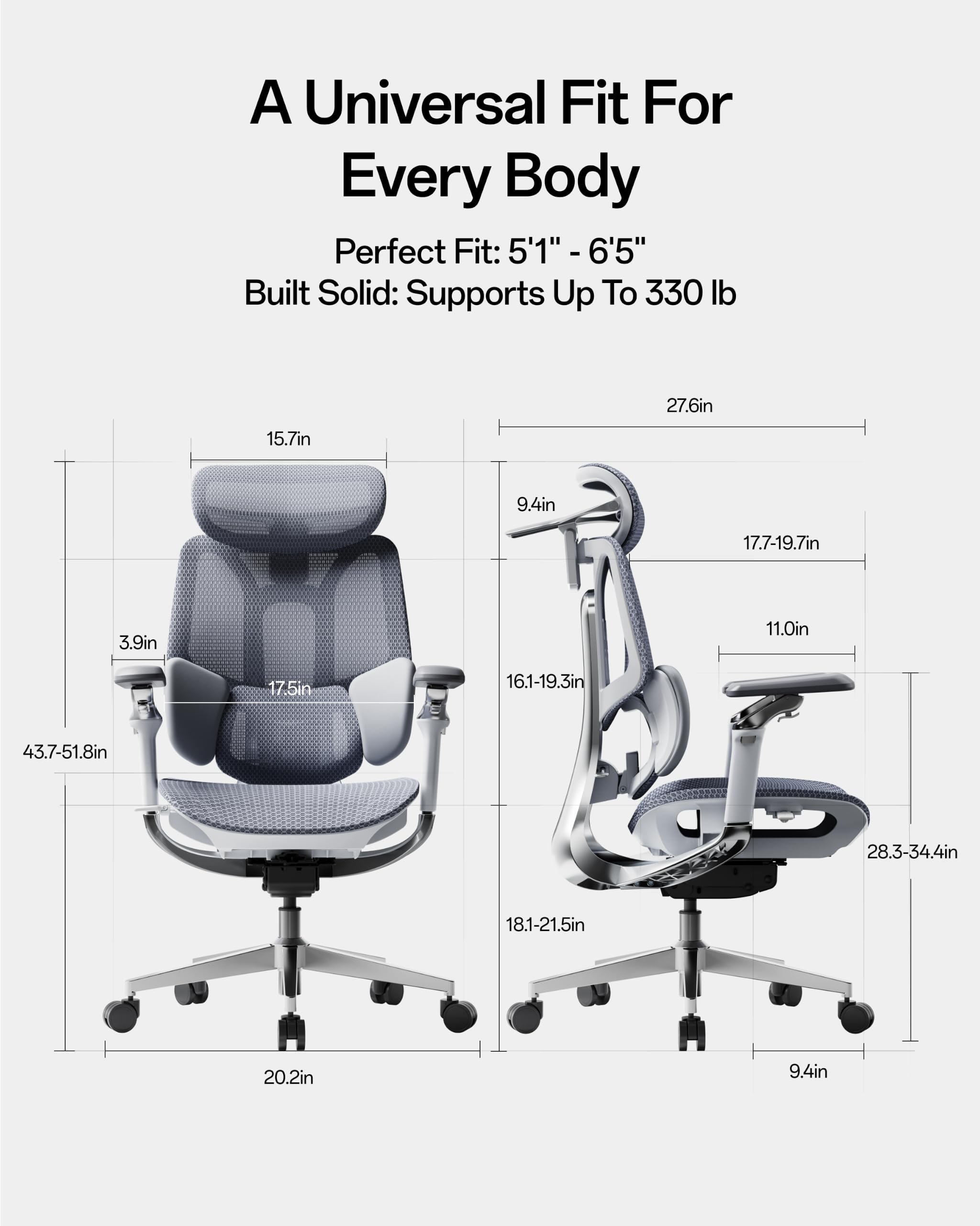 E3 Pro 2026 Edition Ergonomic Office Chair, Mesh Desk Chair with 3-Zone Floating Lumbar Support, Upgraded 4D Headrest, 720° Armrests, Grey