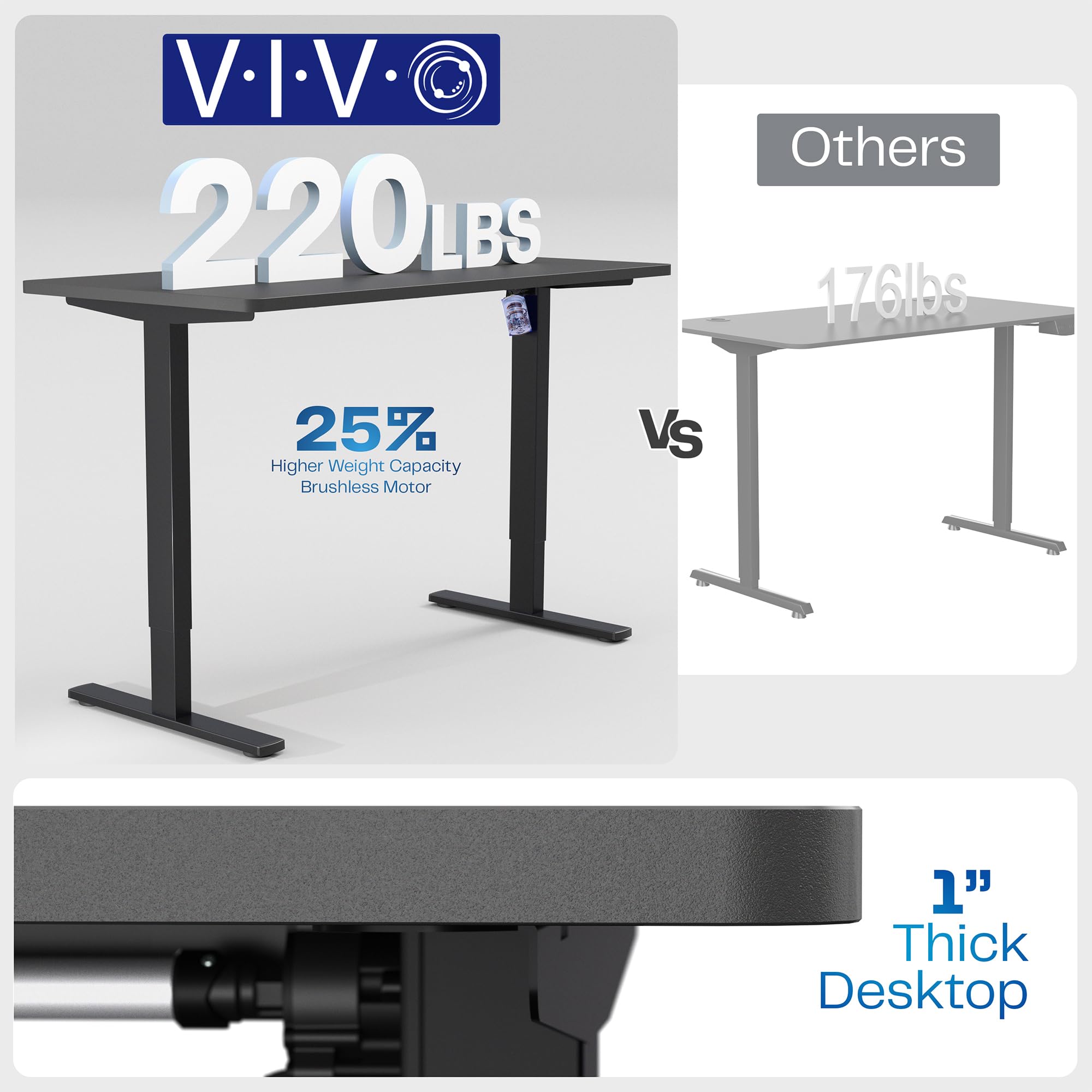 Electric 55 x 28 in Standing Desk, Memory Height Adjustment, 1B Series, Holds 220 lbs, One-Piece Black Top, Black Frame