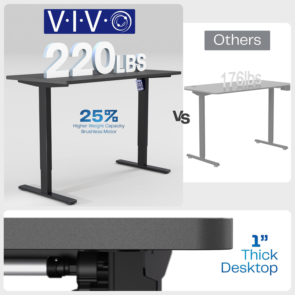Electric 55 x 28 in Standing Desk, Memory Height Adjustment, 1B Series, Holds 220 lbs, One-Piece Black Top, Gray Frame