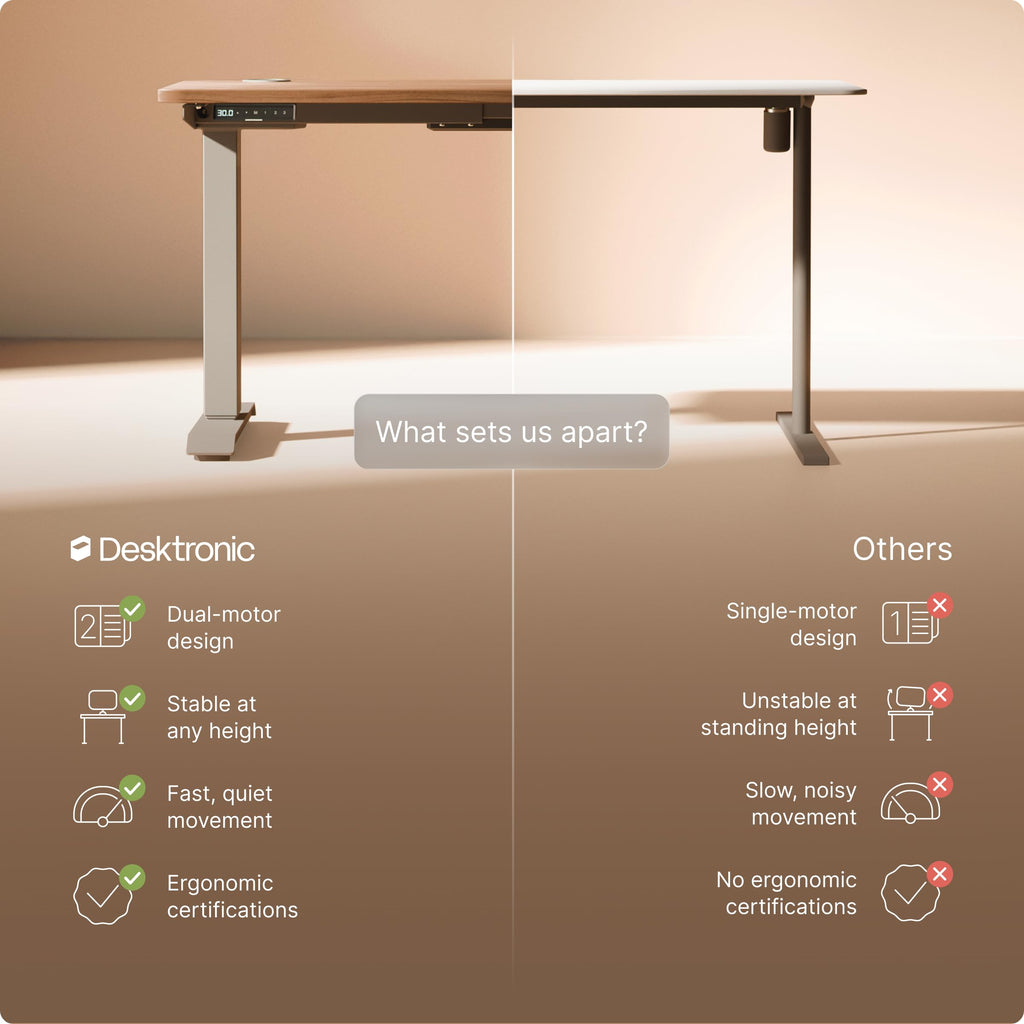 Standing Desk 48x24 — Made in Europe, Ergonomic Sit Stand Home Office Desk, Electric Height Adjustable, Dual Motor, USB & USB-C Charging, Wobble-Free, Touchscreen, 3 Memory Presets
