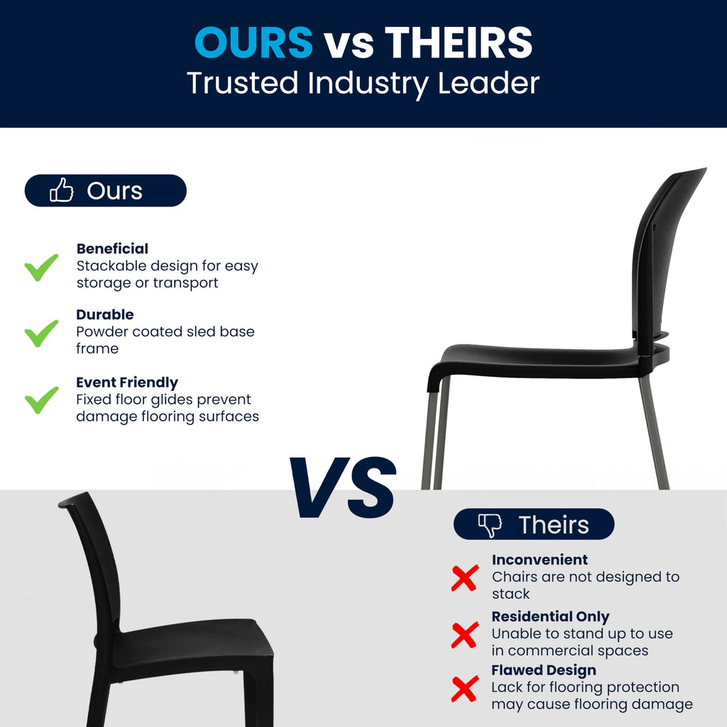 Set of 5, Hercules Series Contoured Stacking Chairs for Waiting Rooms and Offices, Ergonomic Lobby Chairs with Curved Back, Black