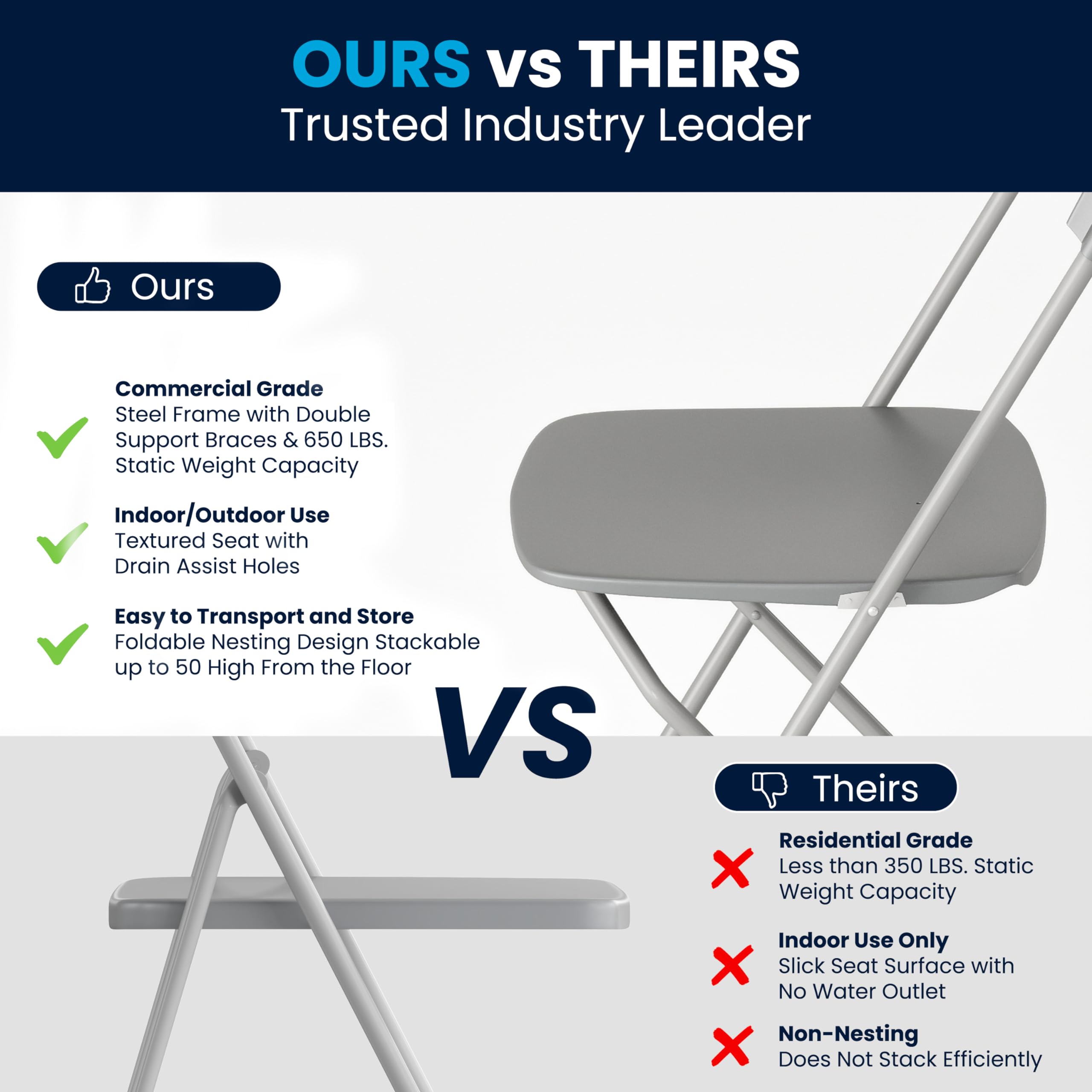 6 Pack, Hercules Series Plastic Folding Chair - Grey - 650LB Weight Capacity Comfortable Event Chair-Lightweight Folding Chair