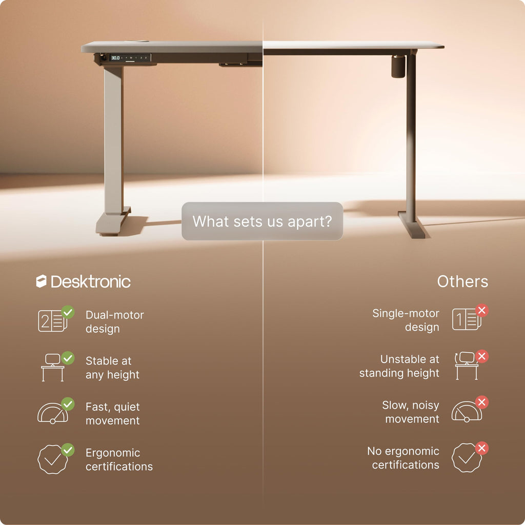 Standing Desk 48x24 — Made in Europe, Ergonomic Sit Stand Home Office Desk, Electric Height Adjustable, Dual Motor, USB & USB-C Charging, Wobble-Free, Touchscreen, 3 Memory Presets