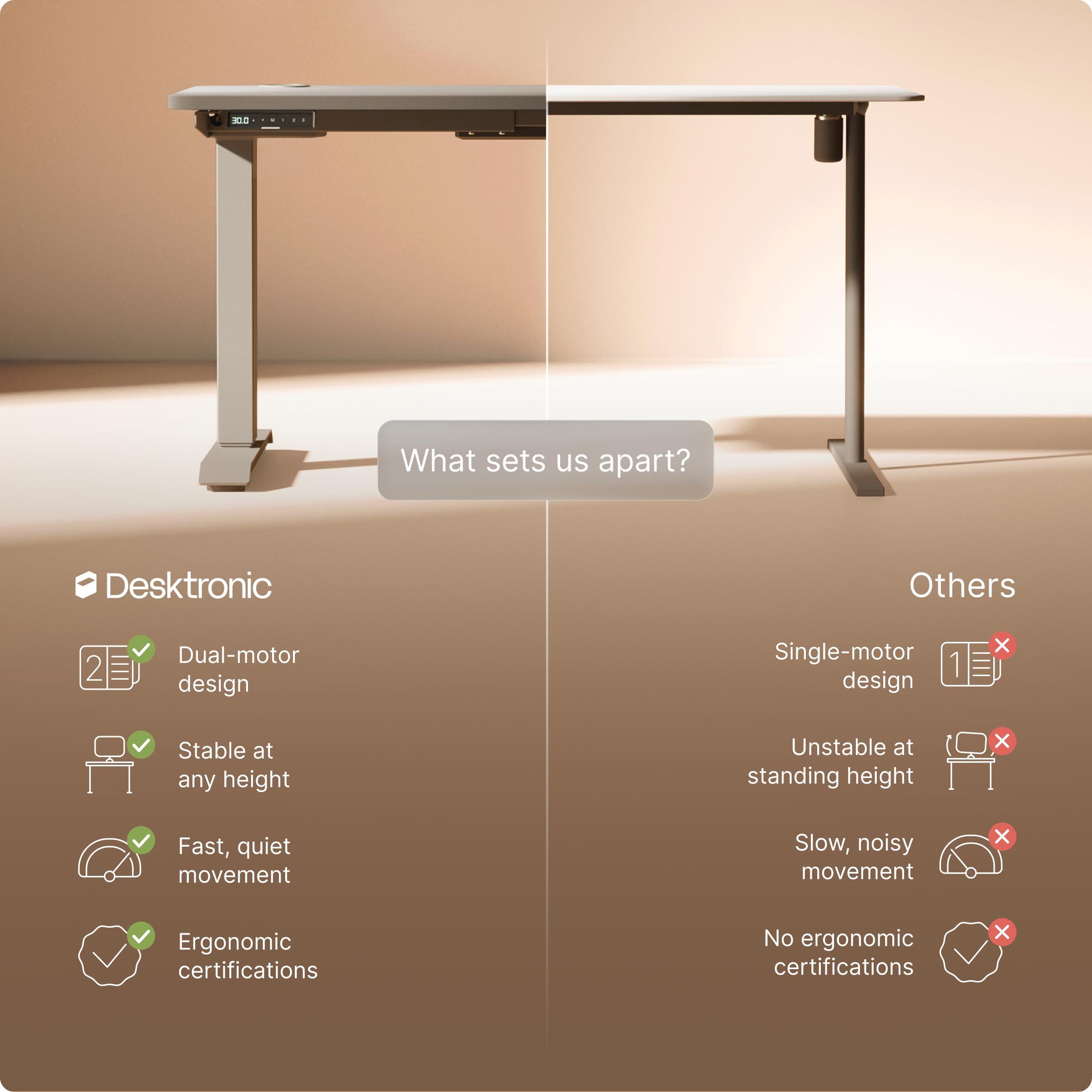 Standing Desk 54x28 — Made in Europe, Ergonomic Sit Stand Home Office Desk, Electric Height Adjustable, Dual Motor, USB & USB-C Charging, Wobble-Free, Touchscreen, 3 Memory Presets