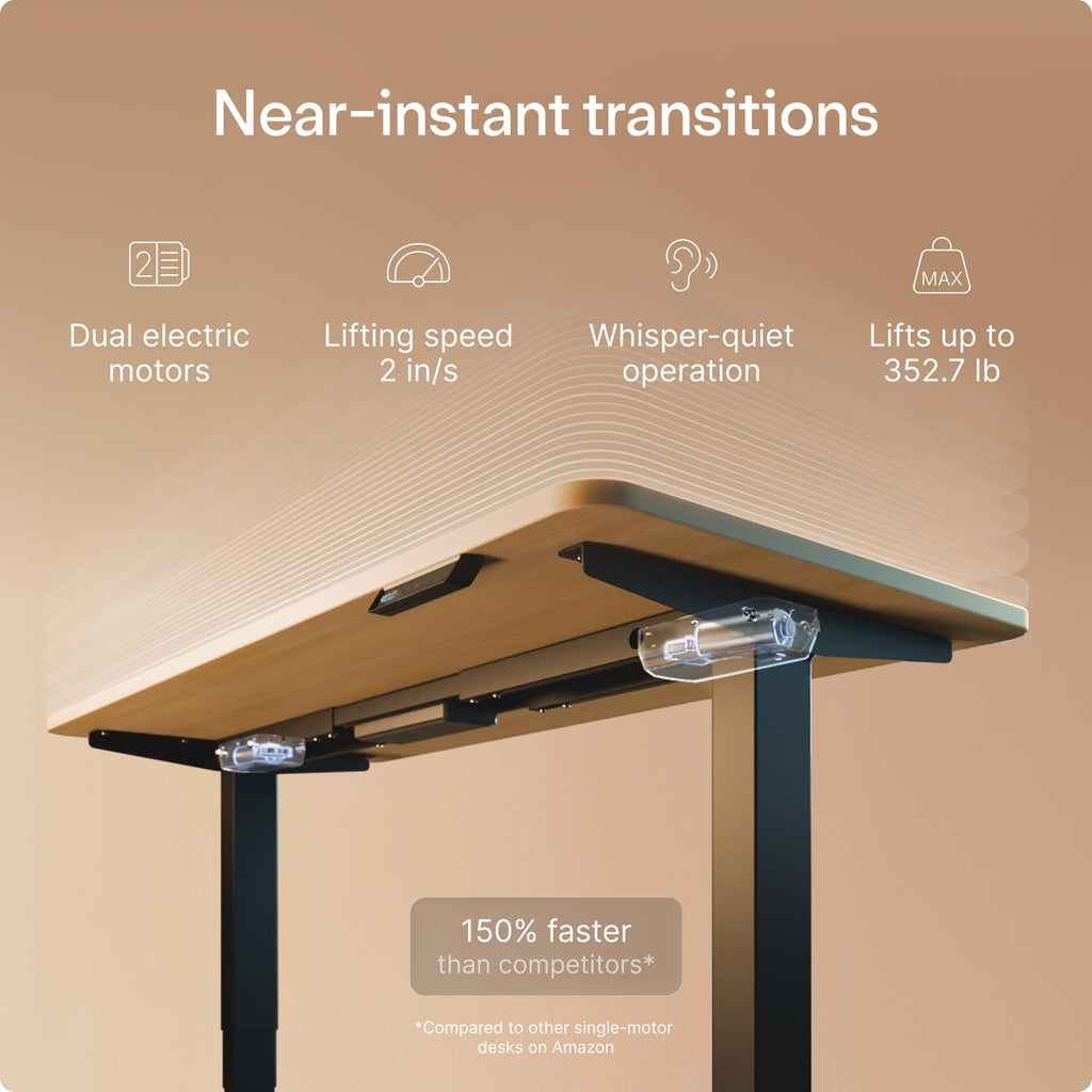 Standing Desk 48x24 — Made in Europe, Ergonomic Sit Stand Home Office Desk, Electric Height Adjustable, Dual Motor, USB & USB-C Charging, Wobble-Free, Touchscreen, 3 Memory Presets