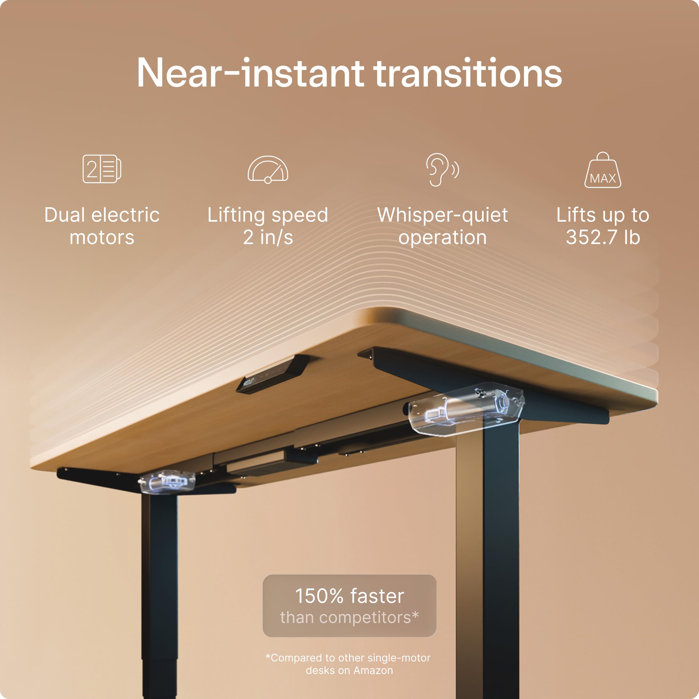 Standing Desk 48x24 — Made in Europe, Ergonomic Sit Stand Home Office Desk, Electric Height Adjustable, Dual Motor, USB & USB-C Charging, Wobble-Free, Touchscreen, 3 Memory Presets