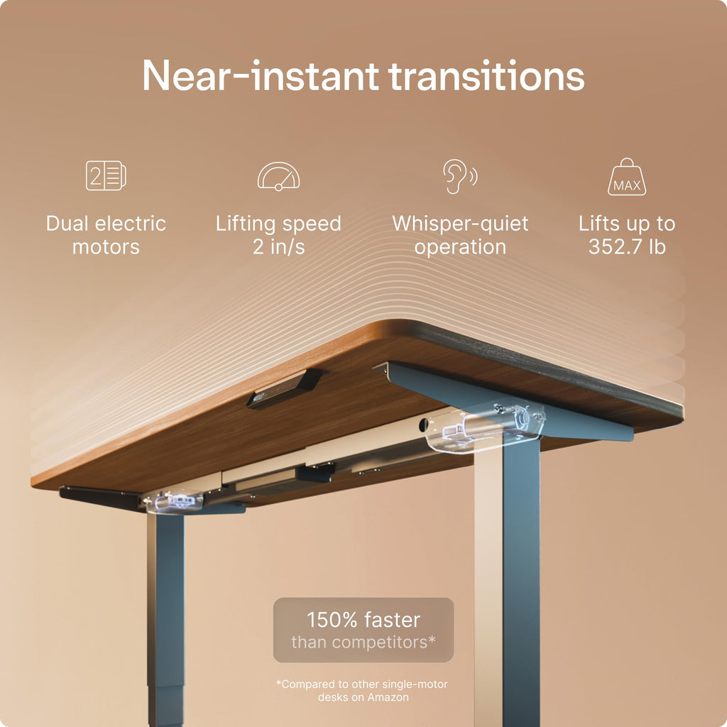 Standing Desk 54x28 — Made in Europe, Ergonomic Sit Stand Home Office Desk, Electric Height Adjustable, Dual Motor, USB & USB-C Charging, Wobble-Free, Touchscreen, 3 Memory Presets