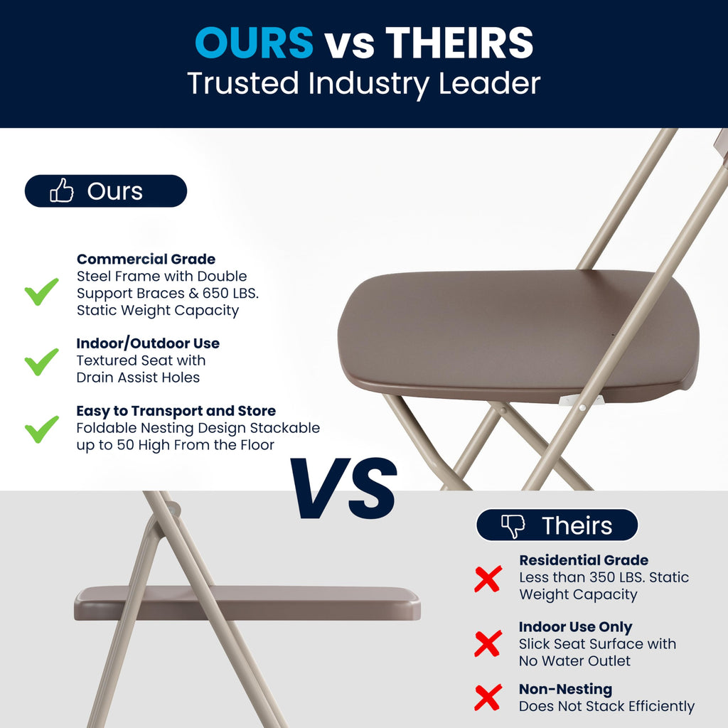 4 Pack, Hercules Series Plastic Folding Chair - Brown - 650LB Weight Capacity Comfortable Event Chair-Lightweight Folding Chair