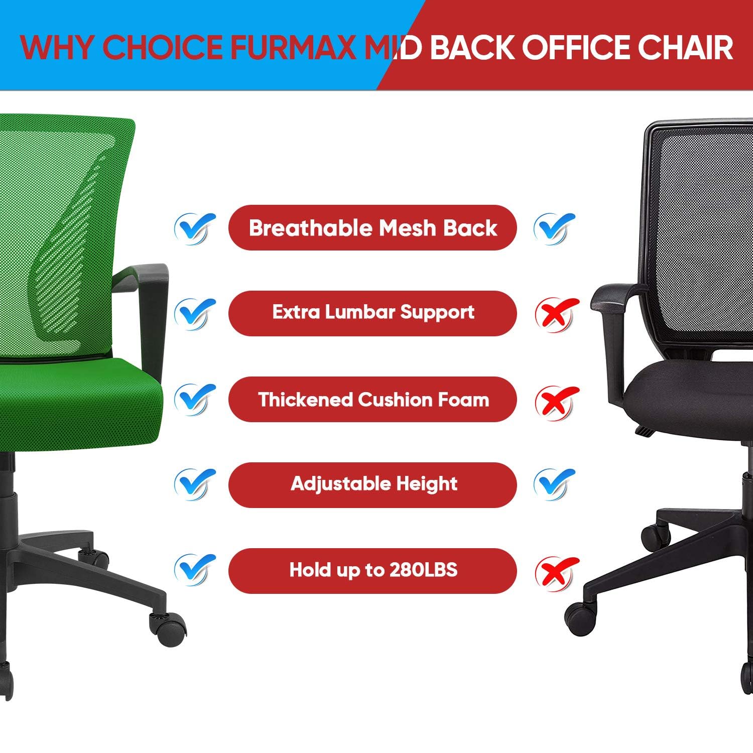 (2, Green) Office Chair Ergonomic Computer Desk Mesh Chair Mid Back Swivel Lumbar Support with Armrest