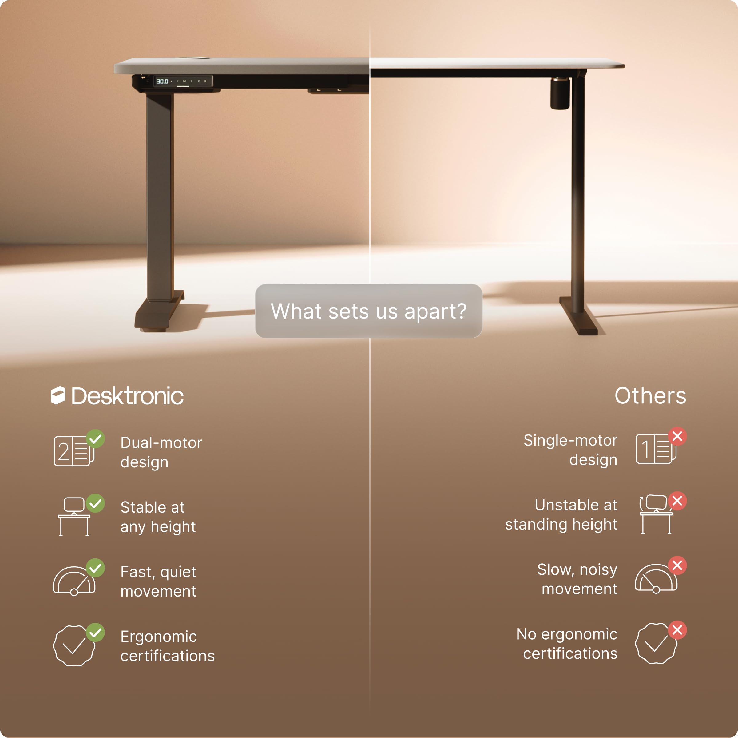 Standing Desk 54x28 — Made in Europe, Ergonomic Sit Stand Home Office Desk, Electric Height Adjustable, Dual Motor, USB & USB-C Charging, Wobble-Free, Touchscreen, 3 Memory Presets
