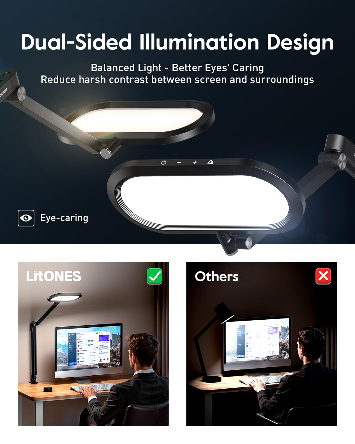 Dual-Side LED Desk Lamp with Clamp, Soft Light with Stepless Remote