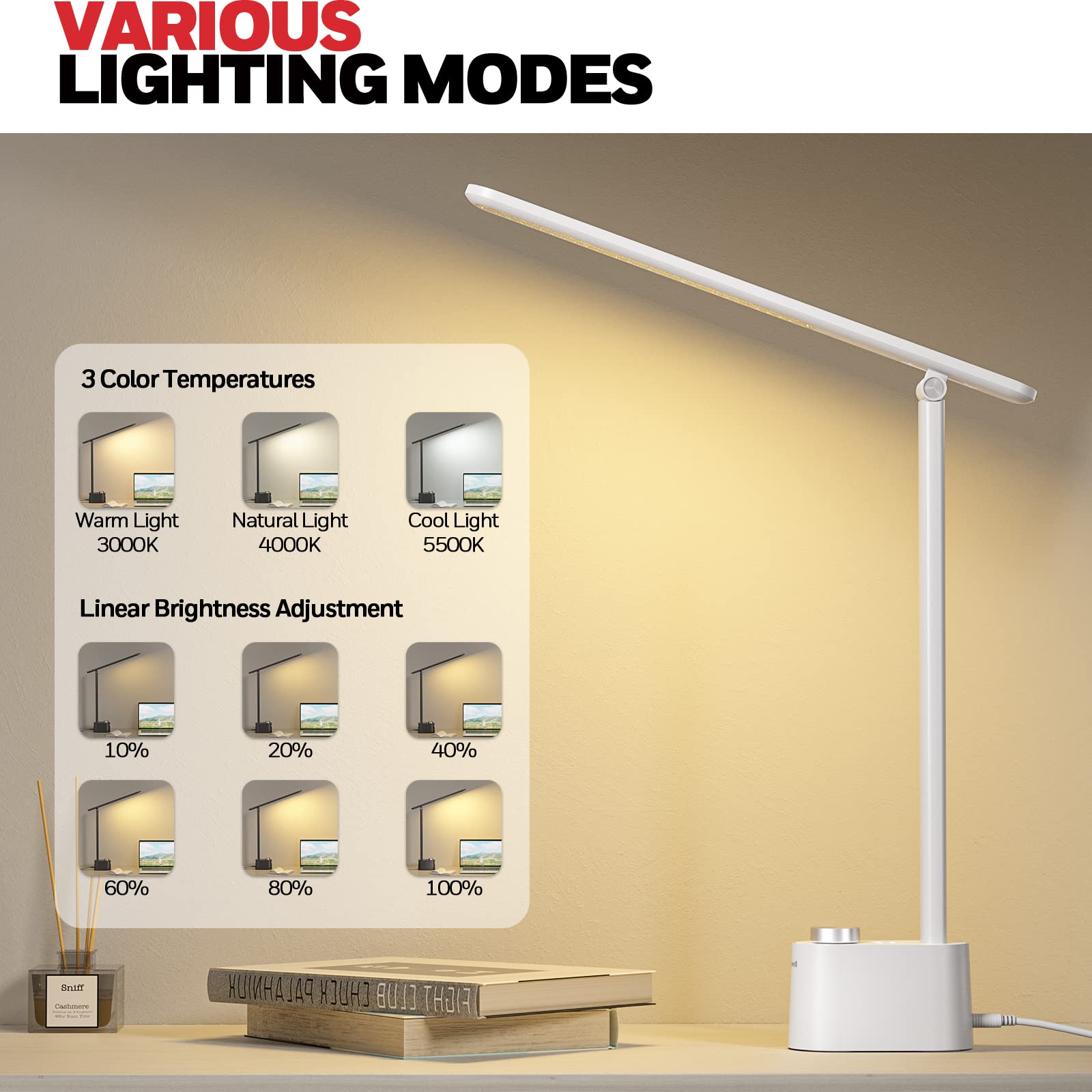 LED Desk Lamp with USB Charging Ports - HWT-H01 Stepless Dimmable Eye Caring Table Lamp for College Dorm Home Office, Foldable Small Bedside Lamp for Bedroom with Base White