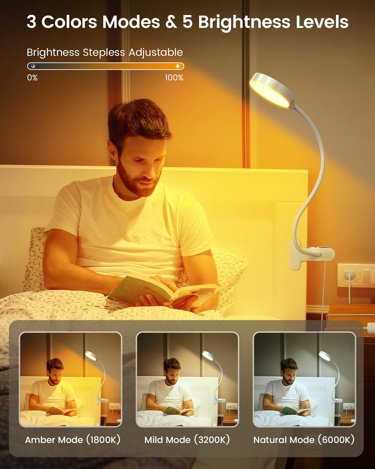 5W Clip on Light, 3 Colors & 5 Brightness Reading Light for Bed