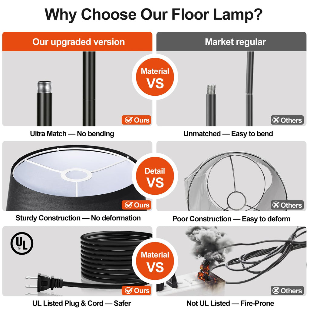 Floor Lamp, 1000 Lumens LED Edison Bulb Included, Black Shade, Modern Arc Standing Tall Floor Lamp for Living Room Bedroom Office Dining Room