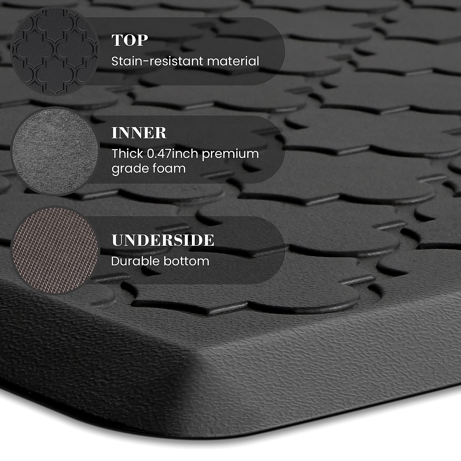 Mat [2 PCS] Cushioned Anti-Fatigue Floor Mat Water Resistant Non-Skid Kitchen Mats and Rugs Ergonomic Comfort Foam Kitchen Rugs Standing Mat for Floor Office Sink(Black,17.3"x28"+17.3"x60")