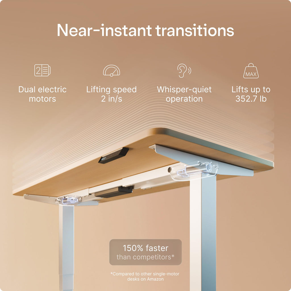 Standing Desk 48x24 — Made in Europe, Ergonomic Sit Stand Home Office Desk, Electric Height Adjustable, Dual Motor, USB & USB-C Charging, Wobble-Free, Touchscreen, 3 Memory Presets