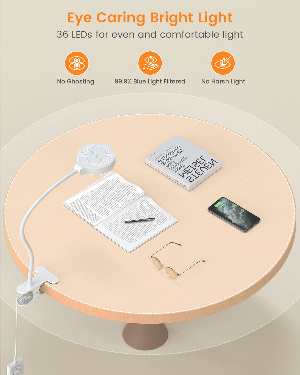 5W Clip on Light, 3 Colors & 5 Brightness Reading Light for Bed