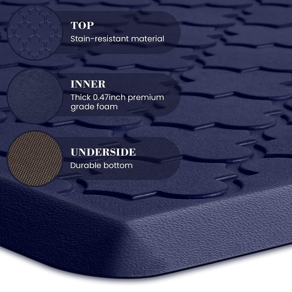 Mat [2 PCS] Cushioned Anti-Fatigue Floor Mat Water Resistant Non-Skid Kitchen Mats and Rugs Ergonomic Comfort Foam Kitchen Rugs Standing Mat for Floor Office Sink(Blue,17.3"x28"+17.3"x60")