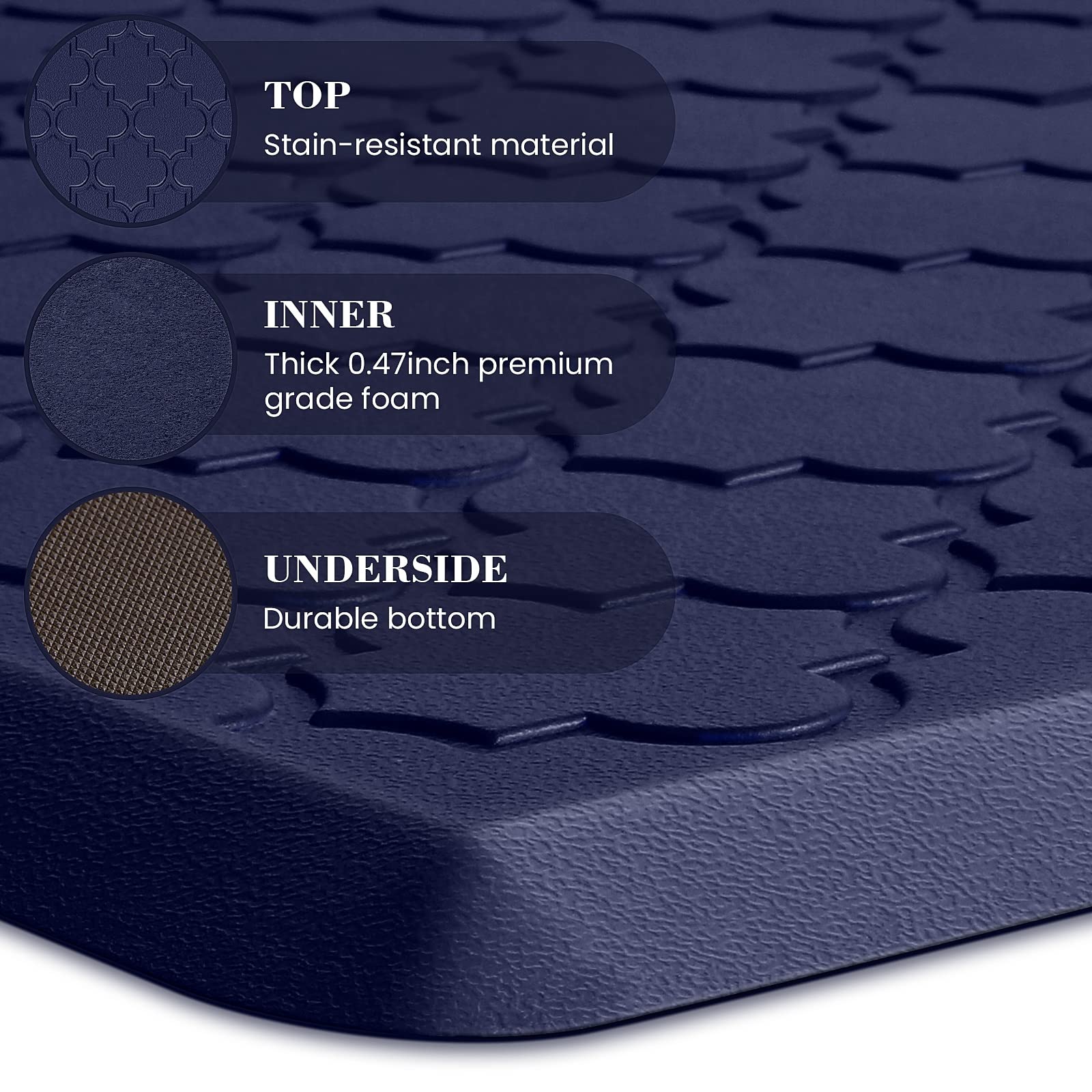 Mat [2 PCS] Cushioned Anti-Fatigue Floor Mat Water Resistant Non-Skid Kitchen Mats and Rugs Ergonomic Comfort Foam Kitchen Rugs Standing Mat for Floor Office Sink(Blue,17.3"x28"+17.3"x60")