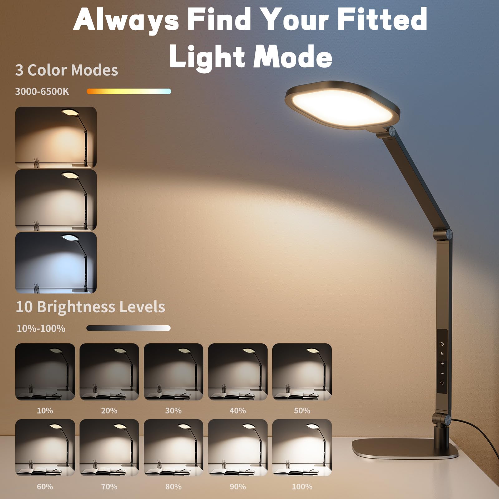 Desk Lamp for Office, 1200LM Computer Zoom Lighting with CRI >95, Memory & Timer Function, Dimmable Desktop Ring Light for Video Calls, Conference, Reading, Streaming, Podcasting, 3000K-6500K