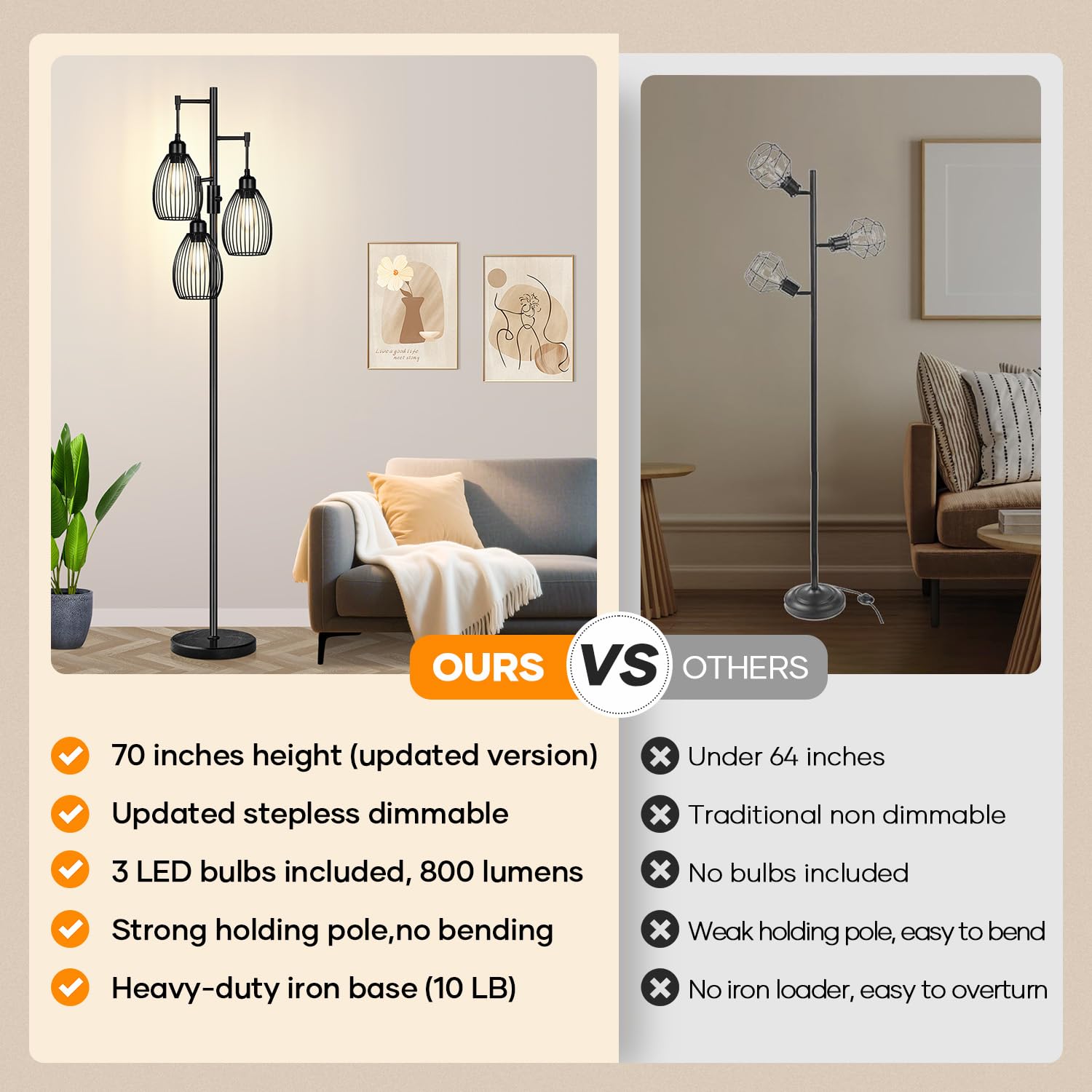 Floor Lamp,3x800LM LED Bulbs Included, Farmhouse Industrial Floor Lamp Standing Tree Lamp with Teardrop Cage Head Tall Lamp for Living Room Bedroom Office Dining Room - Black & Marble Base