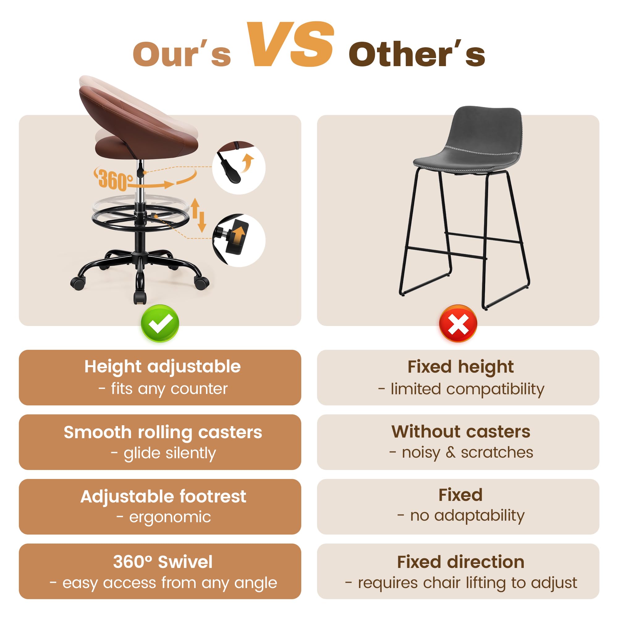 Brown 4 Pack, Drafting Chair with Back, Height Adjustable Rolling Stool with Foot Rest, Tall 360° Swivel Stool PU Leather Chair with Wheels for Home Office, Standing Desk