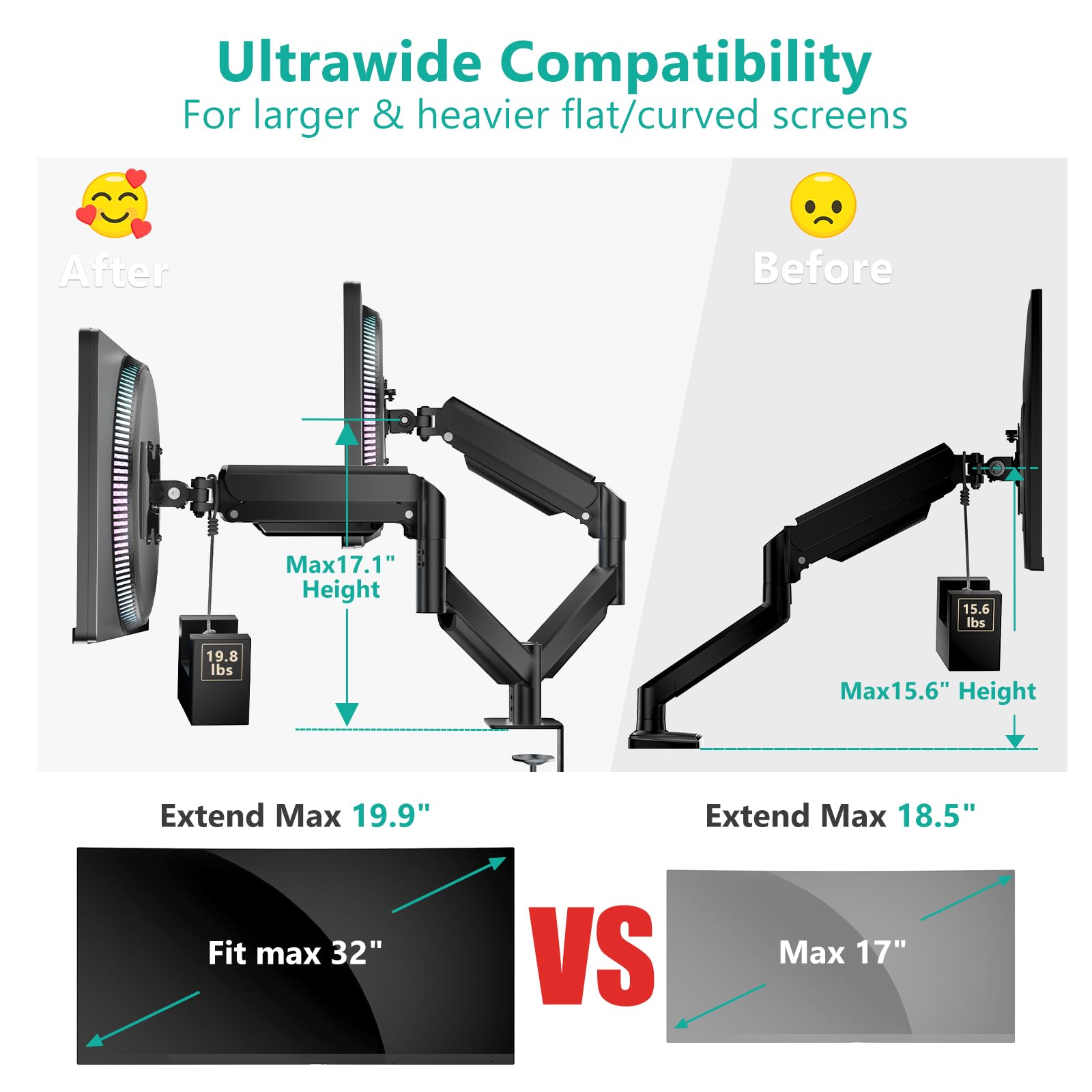 Dual Monitor Mount for 13-27 inch Screens, Dual Monitor Arms for 2 Monitors Holds 19.8 lbs, Adjustable Dual Monitor Stand for Desk, VESA Mount 75x75/100x100mm (GSMP002), Black