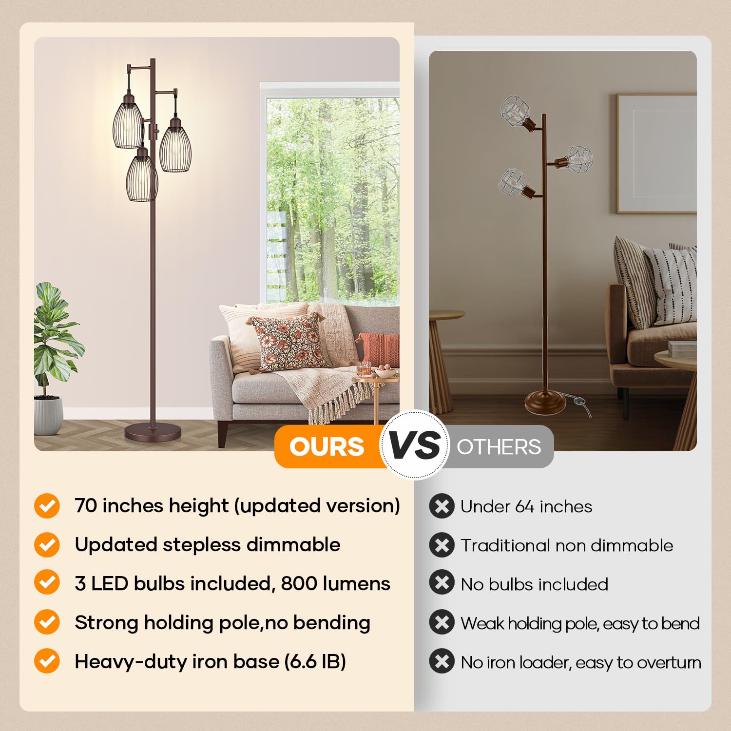 Floor Lamp,3x800LM LED Bulbs Included, Farmhouse Industrial Floor Lamp Standing Tree Lamp with Teardrop Cage Head Tall Lamp for Living Room Bedroom Office Dining Room - Matte Brown